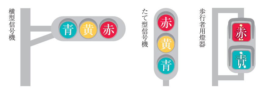 横型信号機・たて型信号機・歩行者用燈器